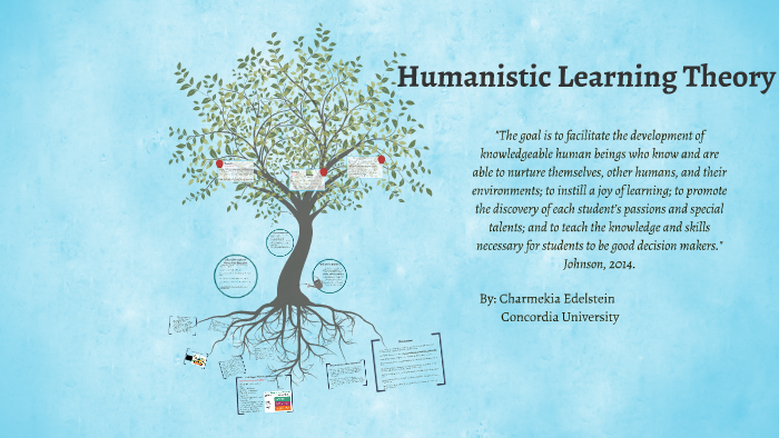 The Humanistic Theory of Learning