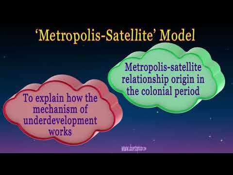 Metropoles and Satellites According to  Baran